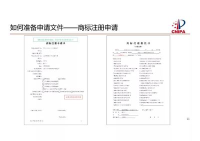 商標局解讀:商標注冊申請申報要求